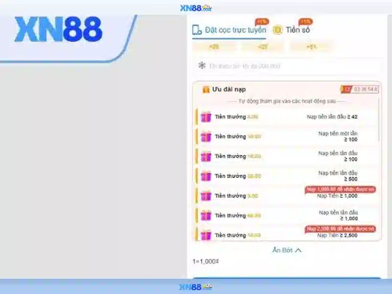 xn88 còn: Hành trình thương hiệu và trải nghiệm người dùng